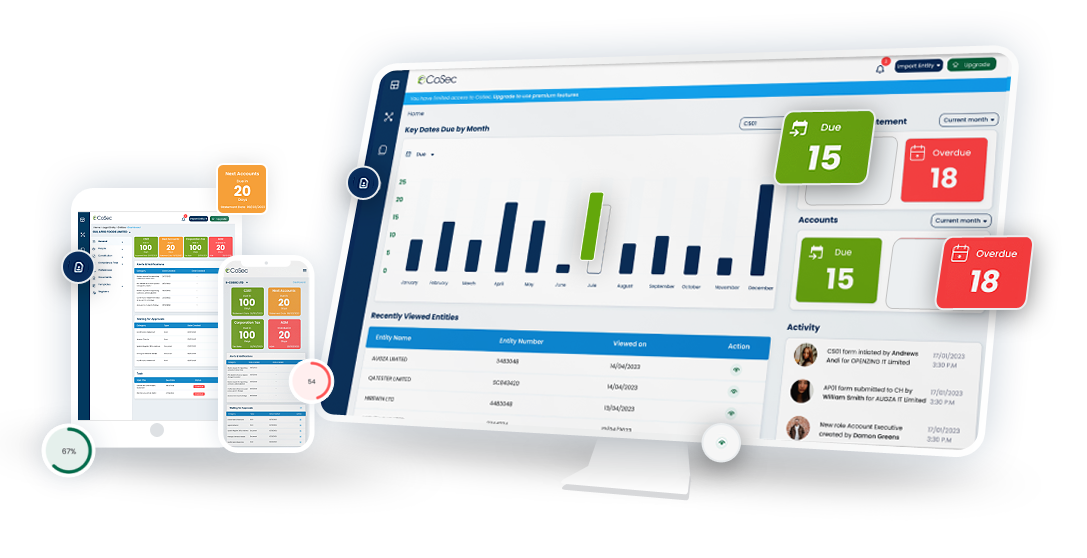 CoSec entity management software accessible on multiple devices including desktop laptop and mobile