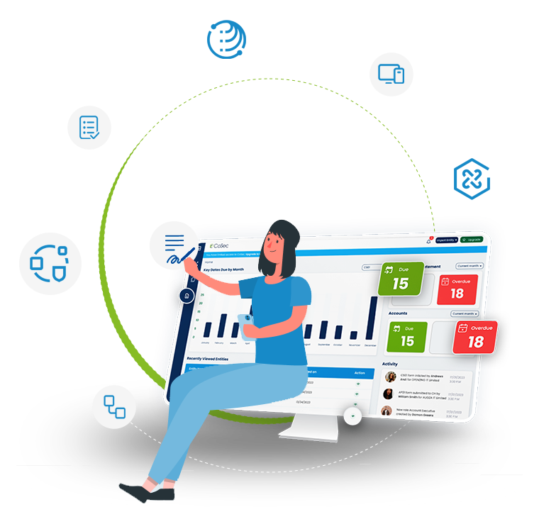 CoSec entity management dashboard showing compliance tracking and corporate governance tools for UK businesses
